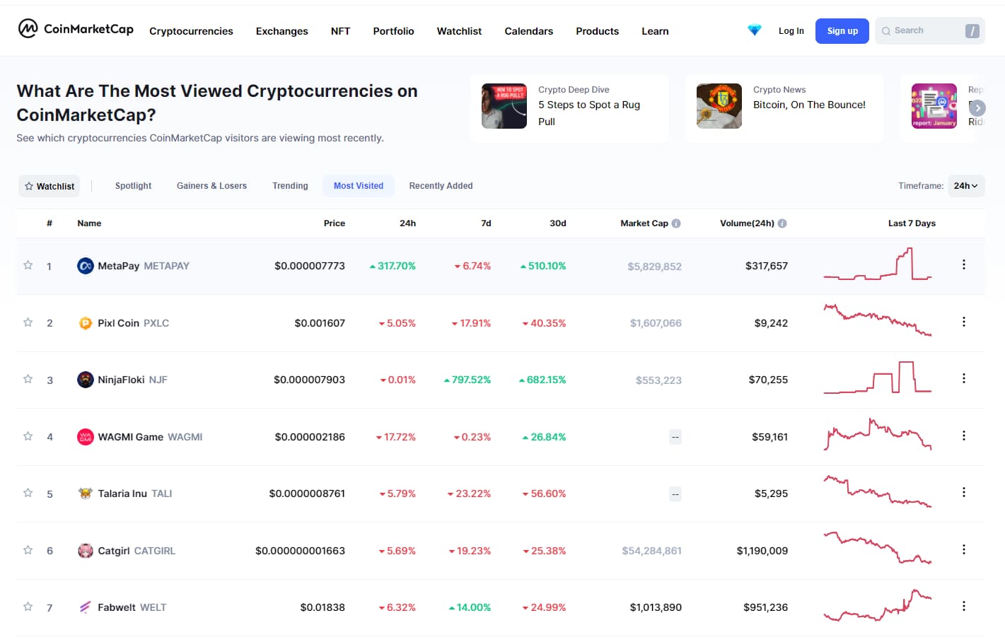 coinmarketcap.com