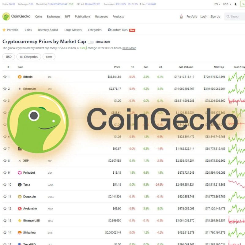 coingecko preview