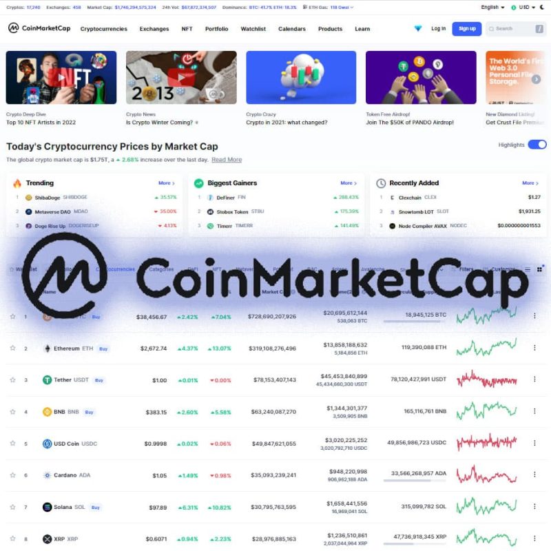 coinmarketcap preview