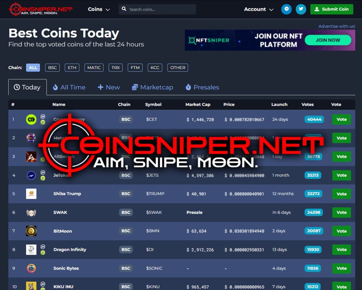 coinsniper.net