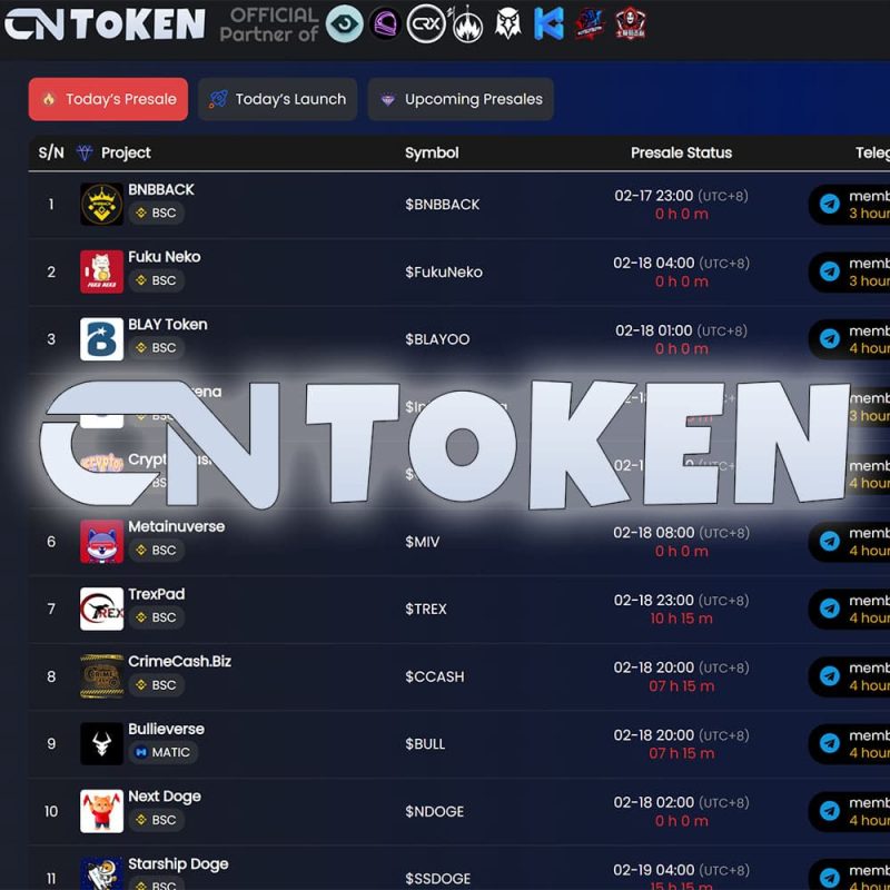 cntoken preview