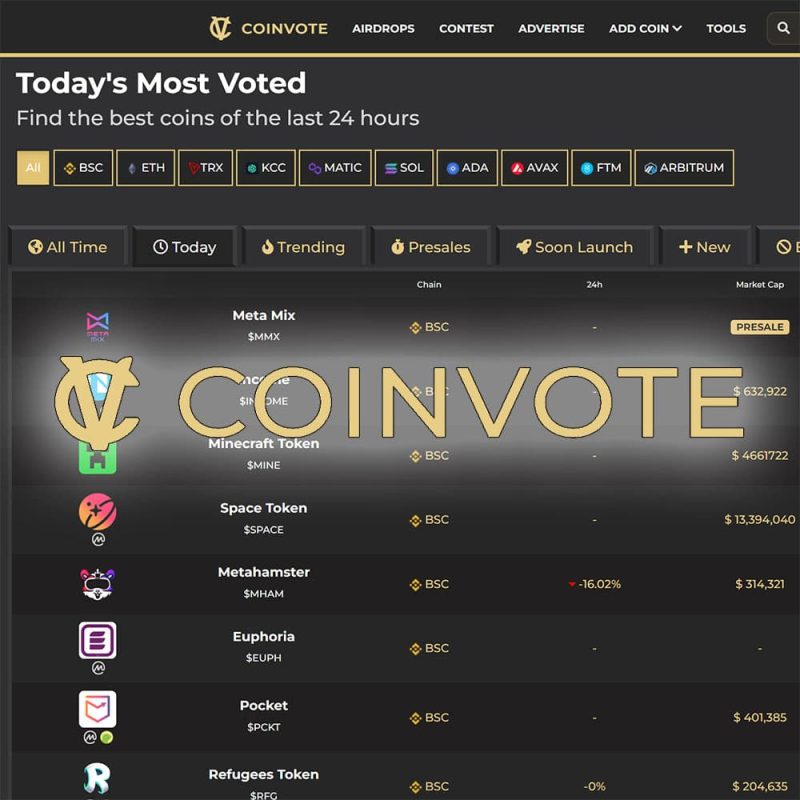 coinvote preview