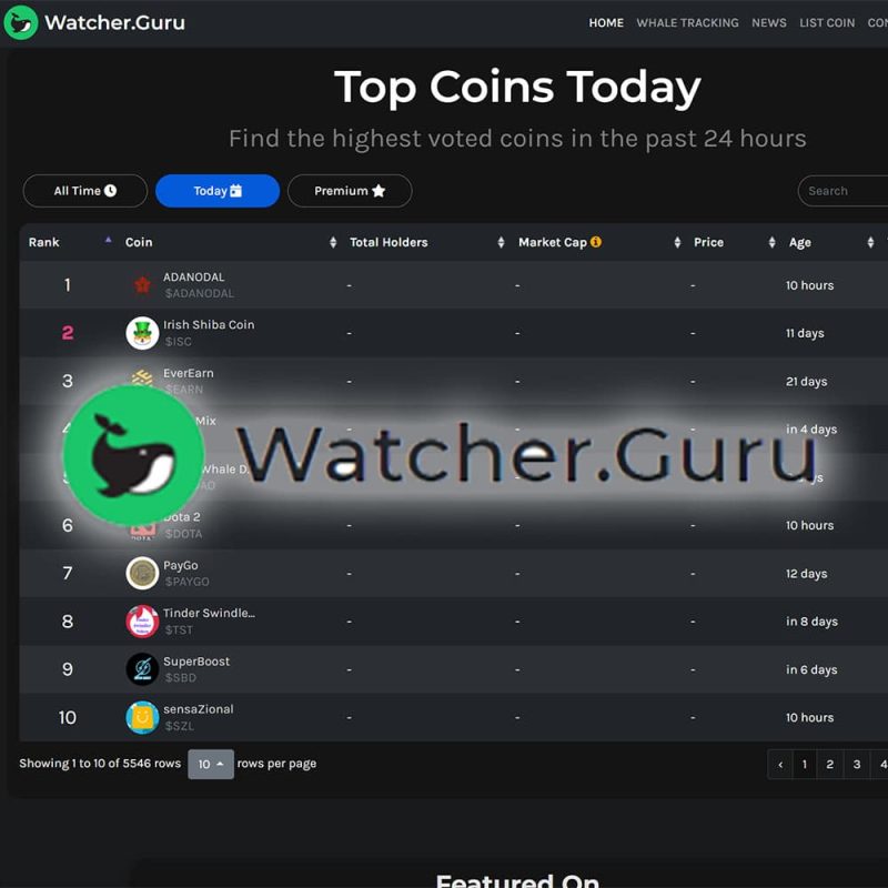 watcherguru preview