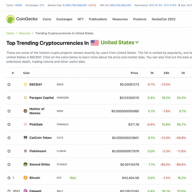 coingecko trending example